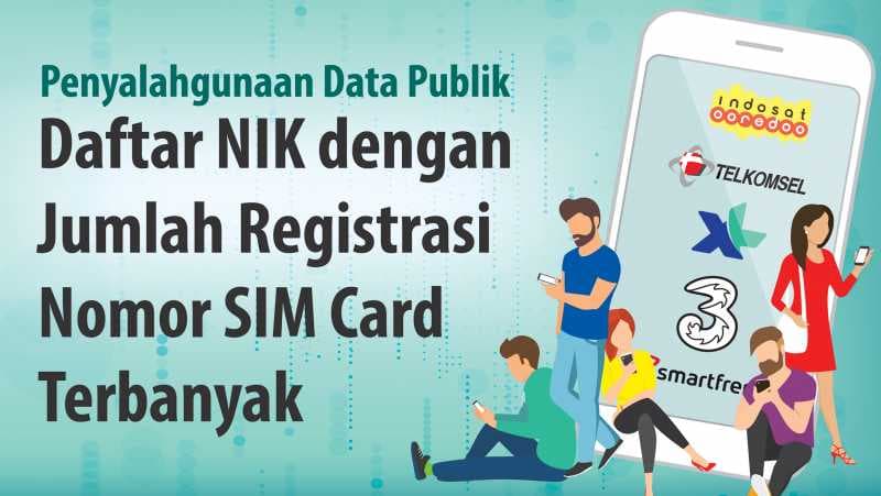 Terungkap, Daftar NIK yang Dicuri untuk Registrasi Jutaan SIM Card